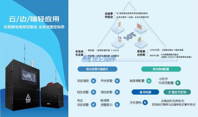 昆侖海岸匠心服務(wù) 成就智慧水務(wù)的家國情懷